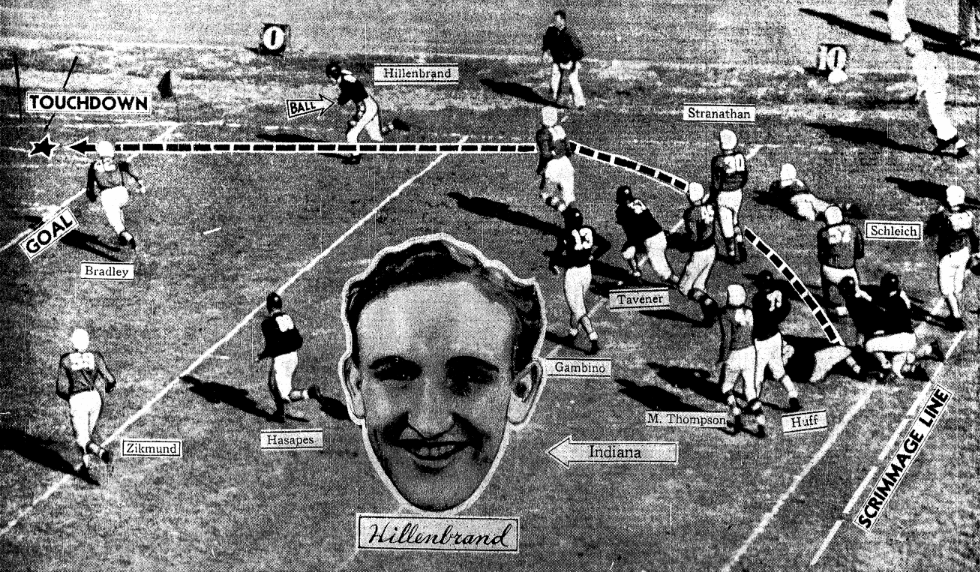 1942
